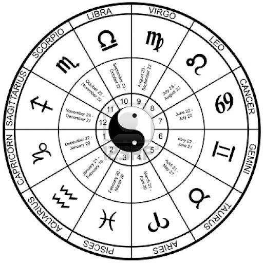 9200020-ilustraci-n-de-gr-fico-blanco-y-negro-de-rueda-de-hor-scopo.jpg