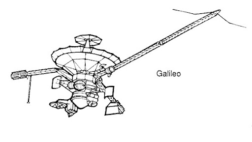 satelite galileo